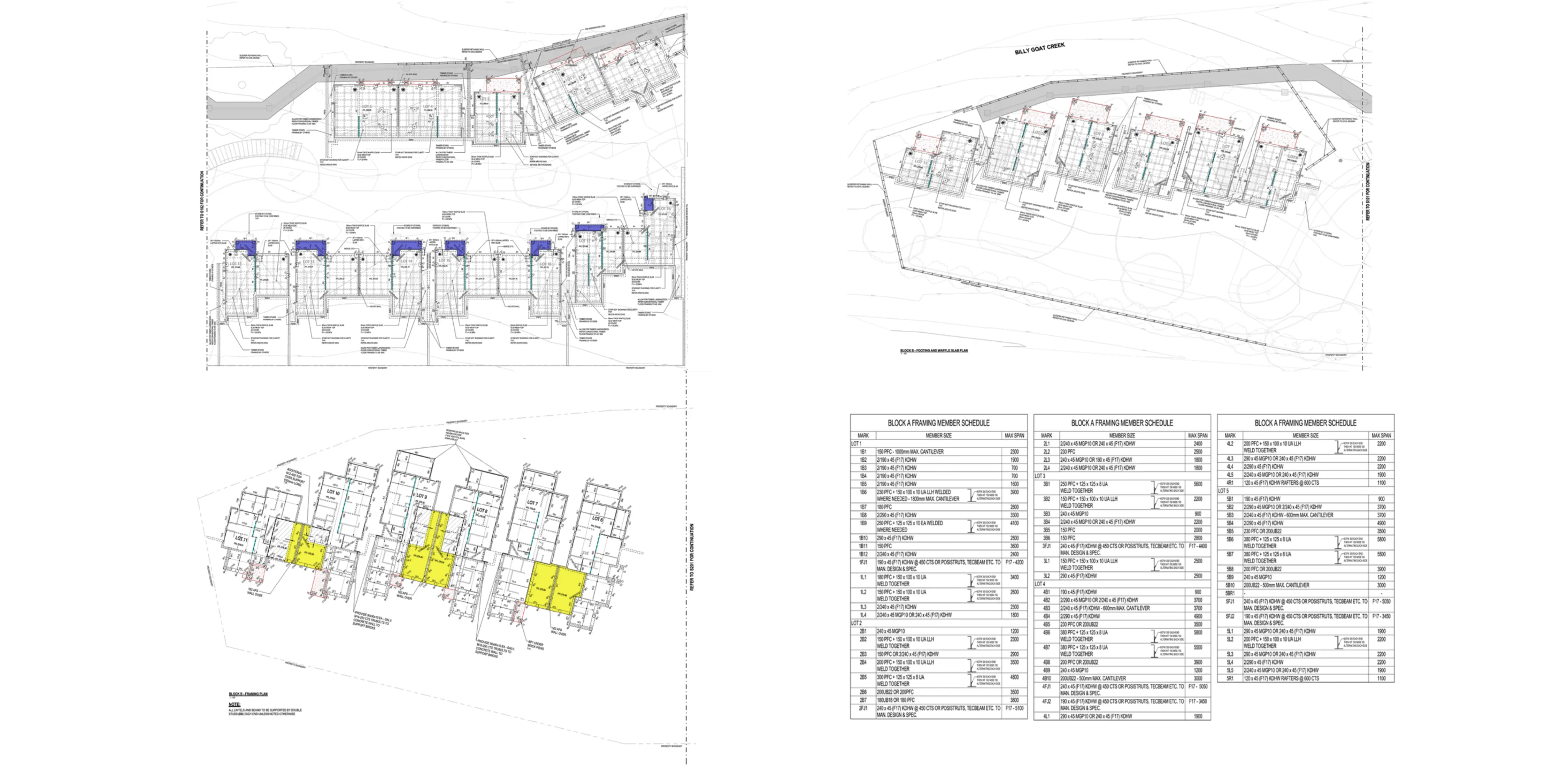 MULTI UNITS RESIDENTIAL DEVELOPMENT